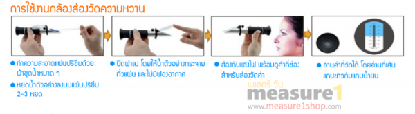 การใช้งานกล้องส่องความหวาน-Refractometer