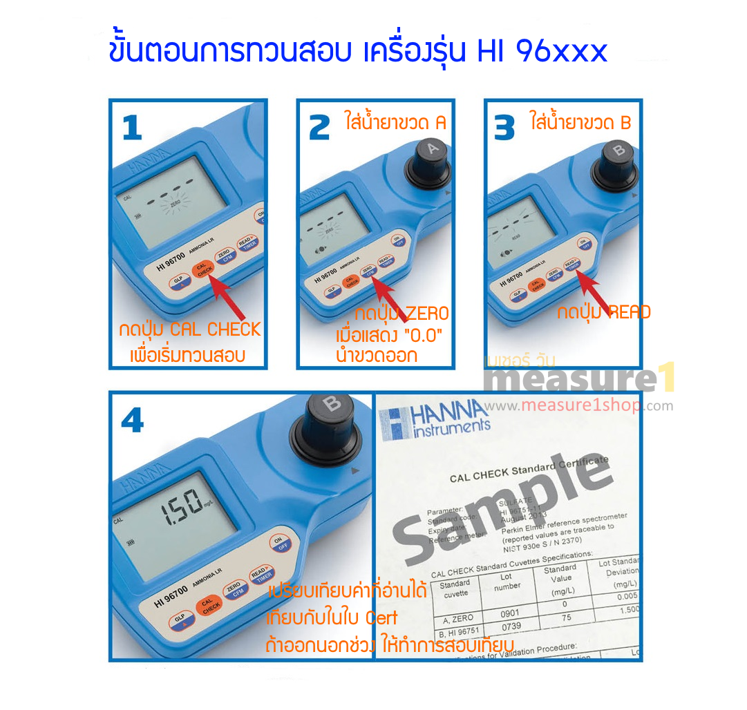 ขั้นตอนการทวนสอบ HI96xxx