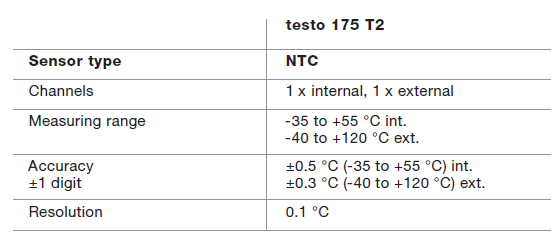 testo 175 t2 specification