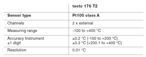 testo 176 T2 specification