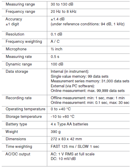 testo 816-1 specification