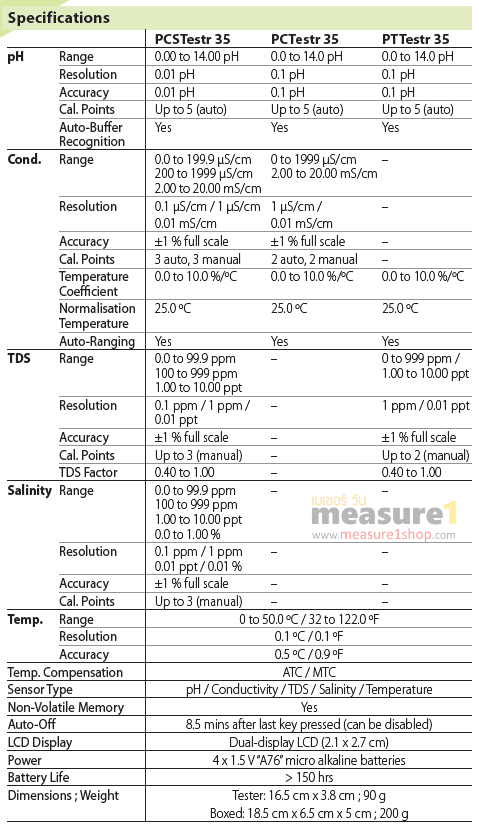 eutech testr35