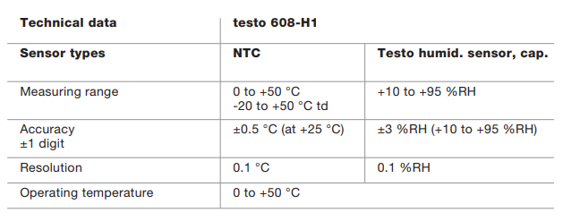 testo 608 h1 spec