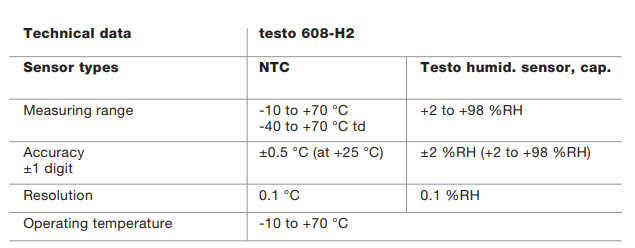 testo 608 h2 spec